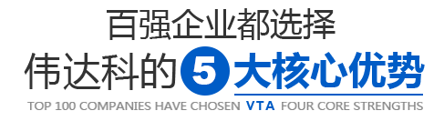 偉達科的5大核心優勢